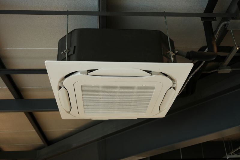 Ac Installation in Naples, FL