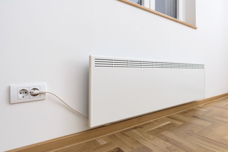 Panel Heating Installation in Kansas City, MO
